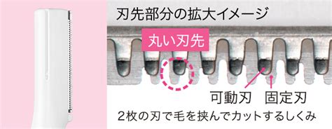 Oラインの自己処理【安全で正しい方法】体勢など図解で解説！。